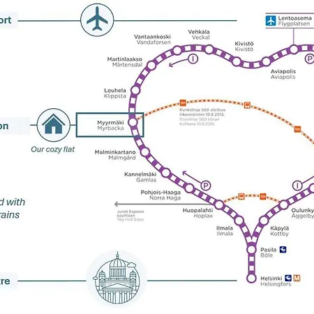 Cozy 1-bed Super Flat, 20 Min To Helsinki/airport Apartamento *